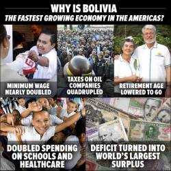 questionall:  Bolivia has reduced poverty and inequality more than any country in the Western Hemisphere over the last ten years by increasing the minimum wage 87%, doubling investment in schools and healthcare, and lowering the pension retirement age