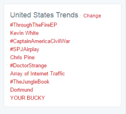 englishontheinside:  YOUR BUCKY IS TRENDING RIGHT NOWI’M NOT CRYING YOU’RE CRYING
