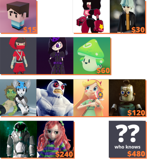 kuso-otoko:  wo262:  Commissions are open through my Indiegogo campaign.  You’ll get your commission regardless of the amount made. There is also a stretch goal for a Game Grumps Animated.CONTEST! Reblog for a chance to win your own commission for