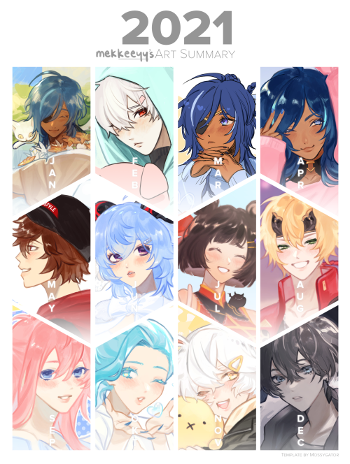 I drew in every month!! kinda cant believe it I think i got the hang of painting last year but hones