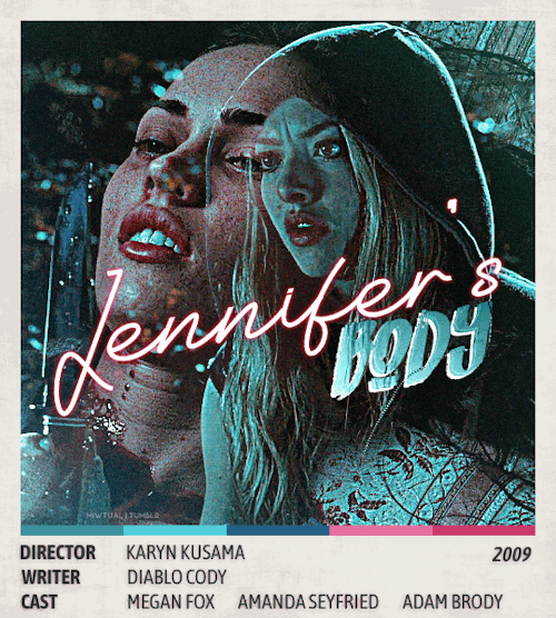 @lgbtqcreators Creator Challenge Poster Design