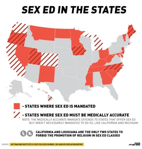 Teen pregnancy statistics charts 2016