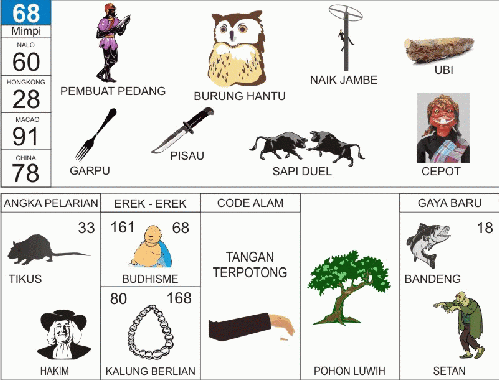 Angka Sakti Explore Tumblr Posts And Blogs Tumgir