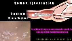 Am I a sissy for being turned on by this?