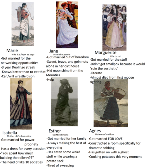 snowdayinthearchives:Tag Yourself: The Canadian History Wife EditionMy most heartfelt addition to th