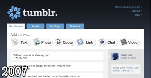 sonoperennementeincasinata: mensolepienedilibri: The evolution of Tumblr across the years wow