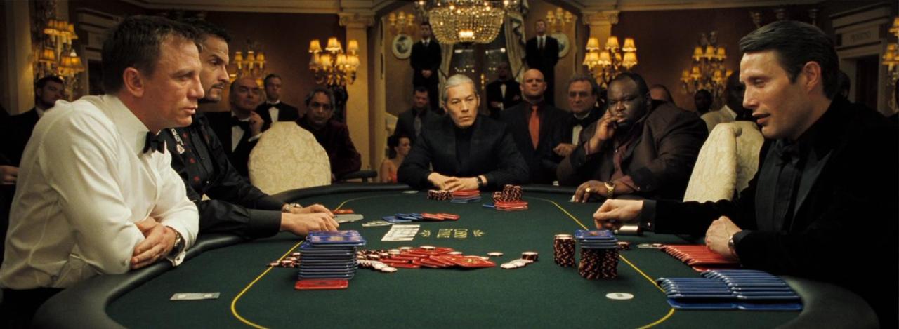 100 black men of dekalb casino royale