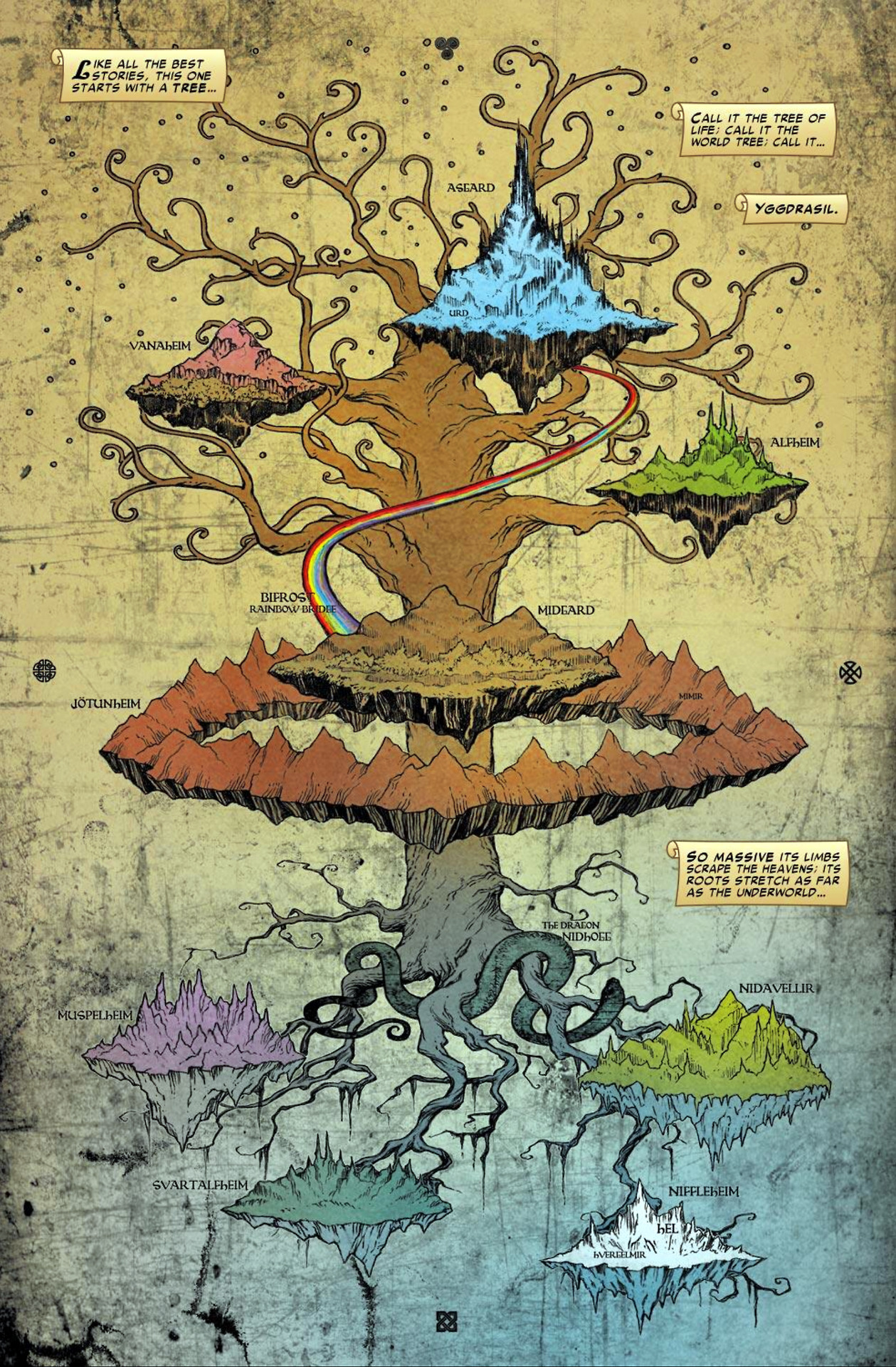marvelmasterworks:  Asgardian maps of the nine realms.                  