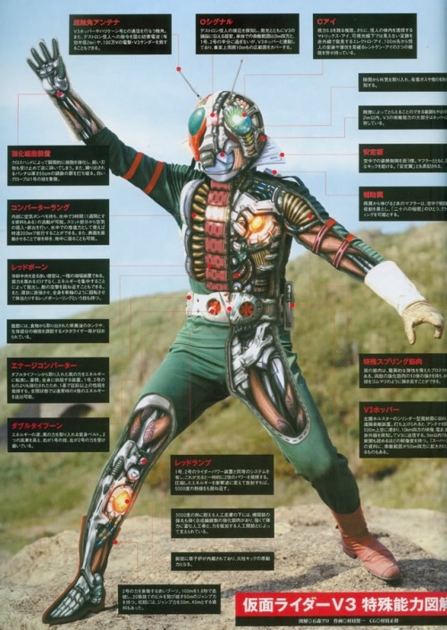 stingyslegslookweird:Have some X-ray diagrams of some Showa riders! Unfortunately, I can’t fin