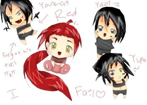 Thinking Abt How In Like 2010 I Made An Oc And Named Him Yaoi (i Even Knew What It Was.....)