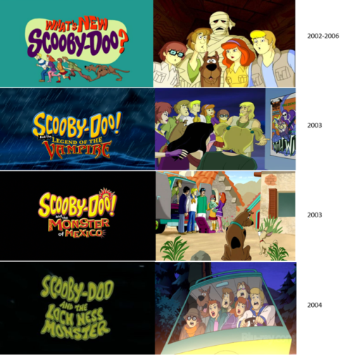 vivvav: amtrax: missmonstey: amtrax: dreaming-it-and-doing-it: Me, being the Scooby-Doo fanatic I am