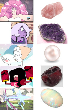 eeriuniverse:I made a chart of Steven Universe Gem characters and their respective minerals~-Rose Quartz-Amethyst -Pearl-Garnet-Opal-Ruby &amp; Sapphire-Sugilite  -Lapis Lazuli -Peridot-Alexanderite -Jasper-Malachite 