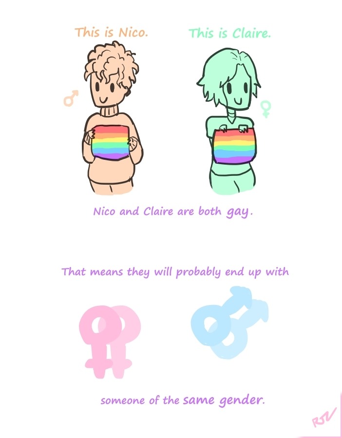 just-pansexual-things:  spaced-queen:  notesofpaint: Bisexuality is a concept too