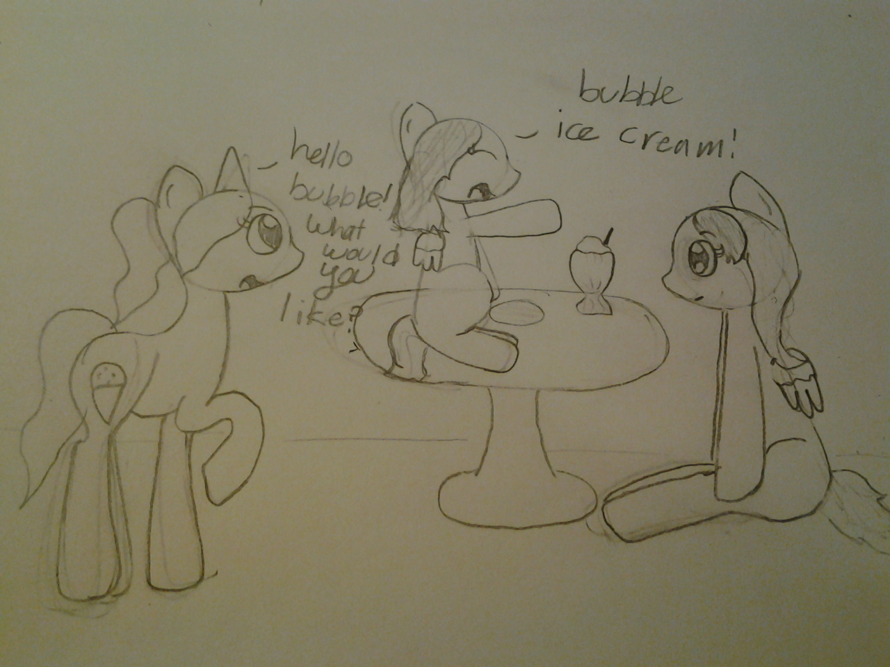 askbubblepop:   i don’t know, i saw ice cream and went for it i guess imsosorryi”llgoawaynow