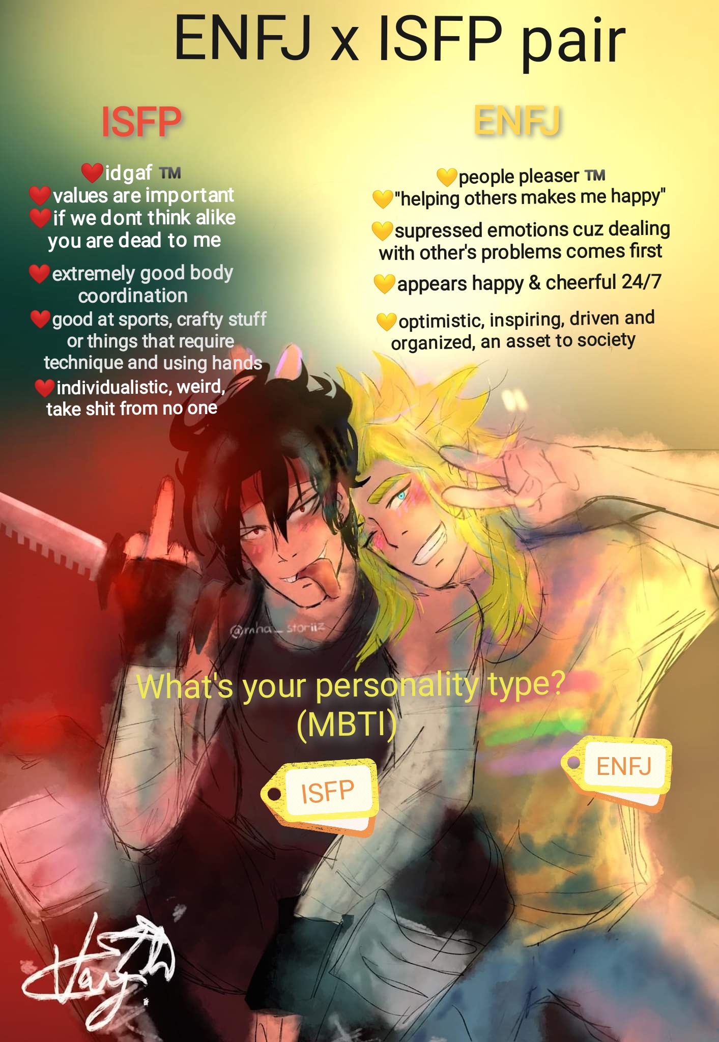 Anime Isfp Explore Tumblr Posts And Blogs Tumgir Anime Isfp Explore Tumblr Posts And Blogs Tumgir