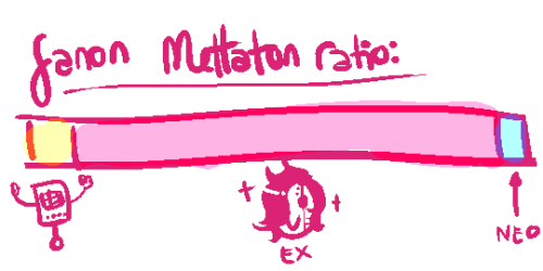 Aint Complaitin But