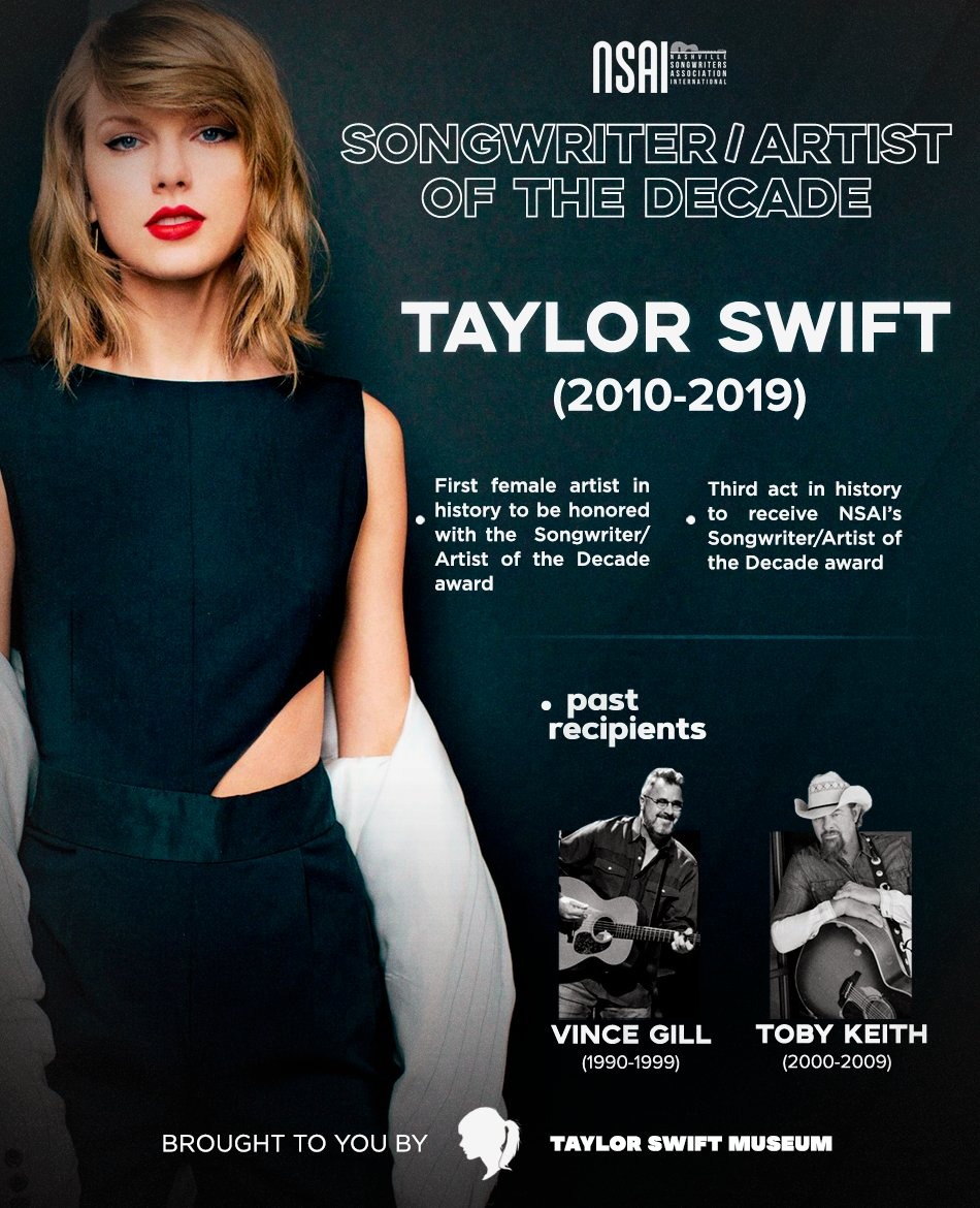 Taylor Swift Museum