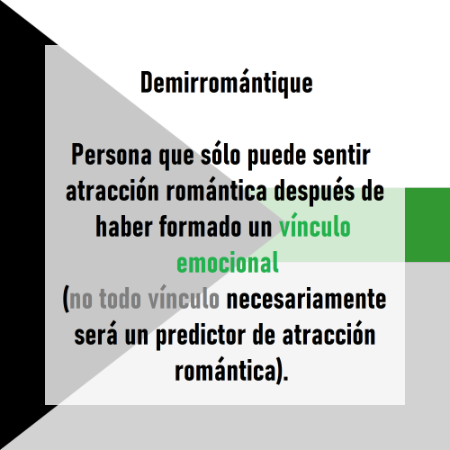 Demirromántique: Solo puede sentir atracción romántica después de haber formado un vínculo emocional.