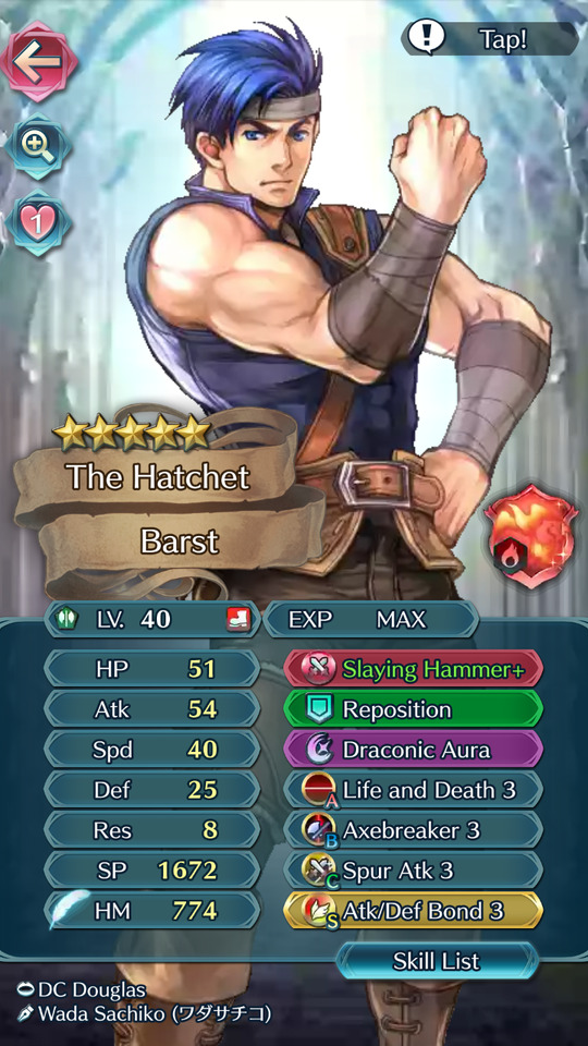 My Dream Team Is Nearing Completion. And It Wasn't Until I Had Them All Together That I Realized I Have