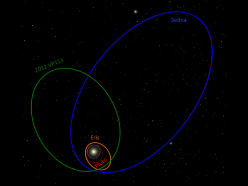 startswithabang: Is Humanity Ignoring Our First Chance For A Mission To An Oort Cloud Object? &ldquo