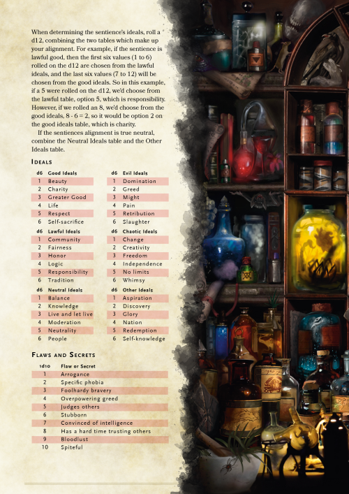 dmdorkmaster: Source: dmdorkmaster Some references are made to the Dungeon Master’s Guide and 