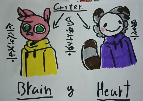 Just Two Parts Of Myself :3