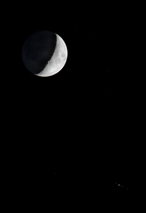 Jupiter And The Moons Via NASA Https://ift.tt/31QTY9y