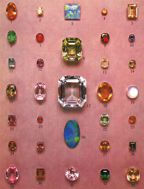 minnagilligan:Jewels scanned from ‘Popular Antiques’ Edited by Paul Atterbury. Published 1977. 