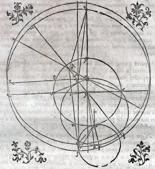 Kepler - Astronomia nova ΑΙΤΙΟΛΟΓΗΤΟΣ (1609).