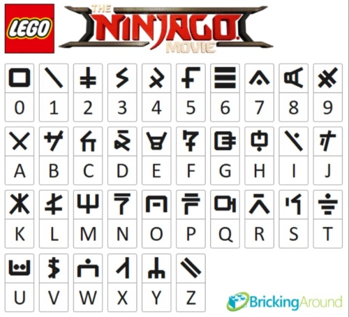 I've Memorized The Whole Ninjago Alphabet And I Always Write Things On My Math Packets And It's Just