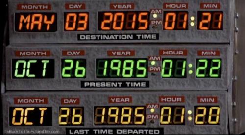 dingdongyouarewrong: lsposture: martymcflyinthefuture: Today is the day Marty McFly goes to the futu