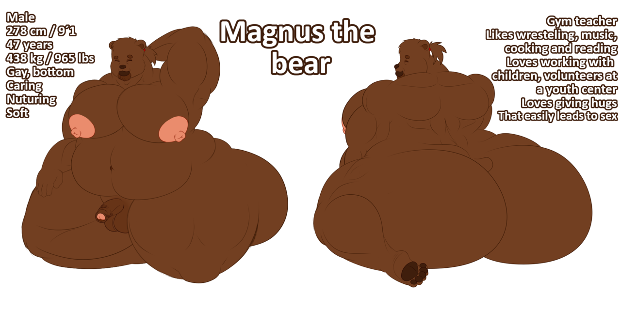 zarike: Magnus the bear Another new OC, kinda, I made Magnus many years ago, but
