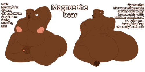 zarike: Magnus the bear Another new OC, kinda, adult photos