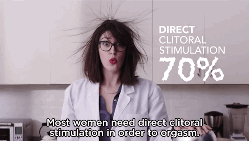 shygawife:  huffingtonpost:  8 Facts About The Female Orgasm Everyone Should KnowAh yes, the female orgasm. What a mysterious and wonderful gift from Mother Nature to women everywhere.A new video from Wired explains the ins and outs of the female orgasm