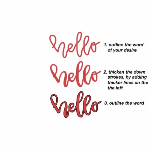 sprouht-studies: here’s a little tutorial on my fav font: firstly, draw out the word that you 