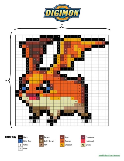 Digimon:  PatamonDigimon is owned by Saban, Toei Animation, and Bandai.Find more Digimon perler bead