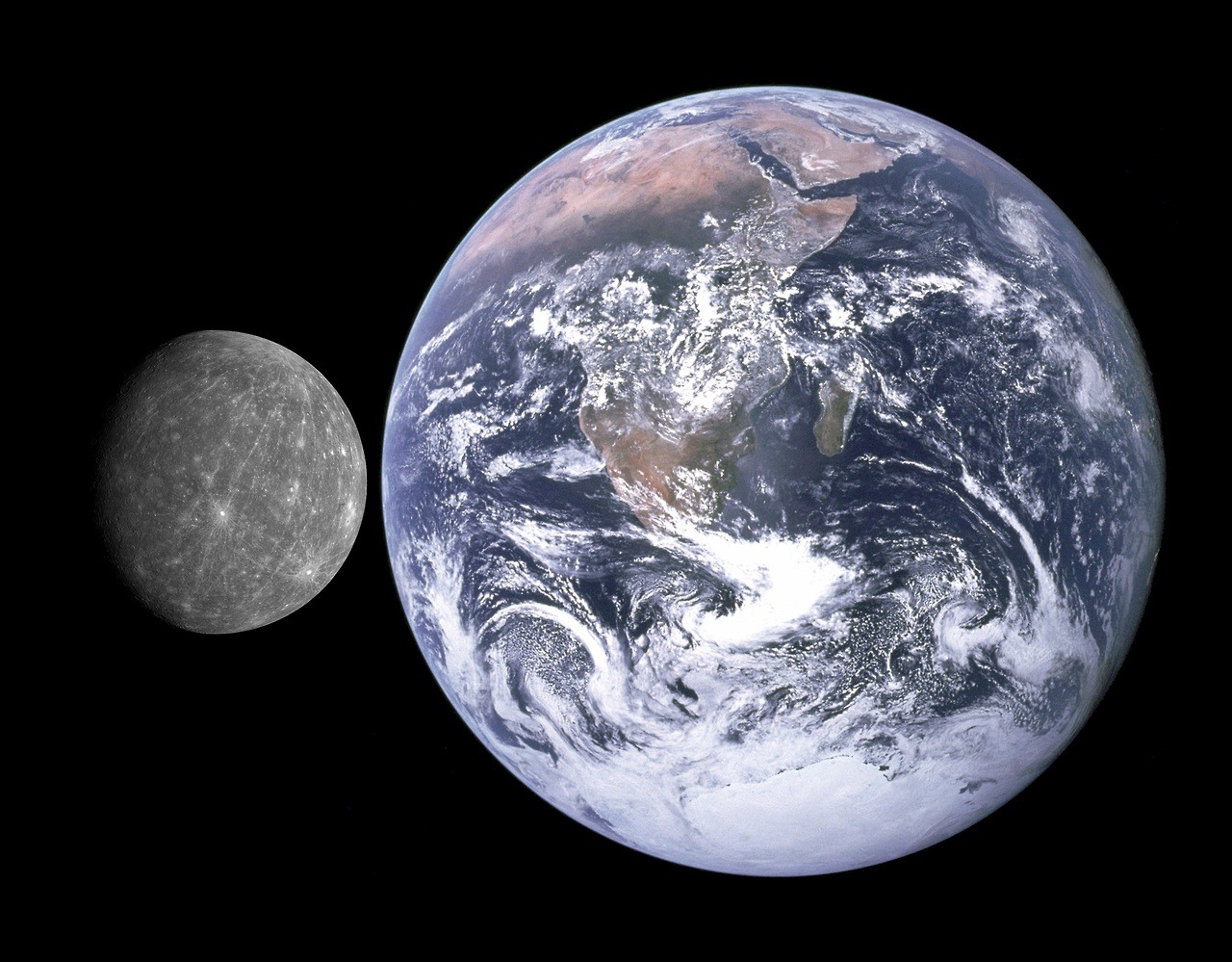 astronomyblog:  Comparison of the planets of the solar system, Pluto and Sun in relation