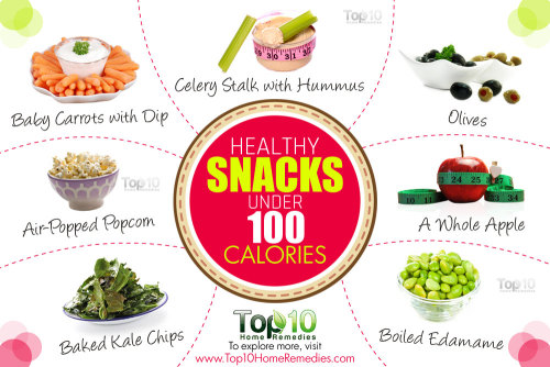 Healthy snacks under 100 calories! Healthy Food Club