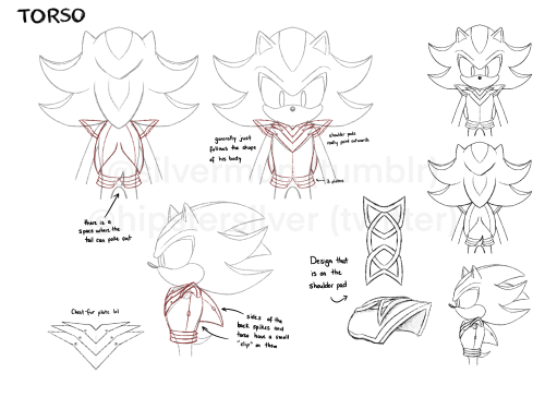 silvermun:Here it finally is! These are all my notes I made when it comes to drawing Lancelot :] I u
