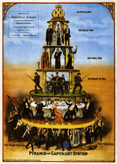 gegensmith:
“ Pyramid of Capitalist System
Industrial Worker (1911)
”