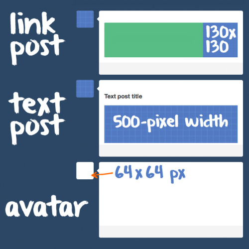 freelanceartists:unwrapping:Tumblr Dashboard Image Sizes:Photo post: 500 by 750 pixels for dashboard