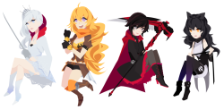 vonnabeee:  JK JUST RWBY DOODLES 