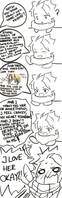 azures-art:  Ask Natsu about feeling to Lucy: