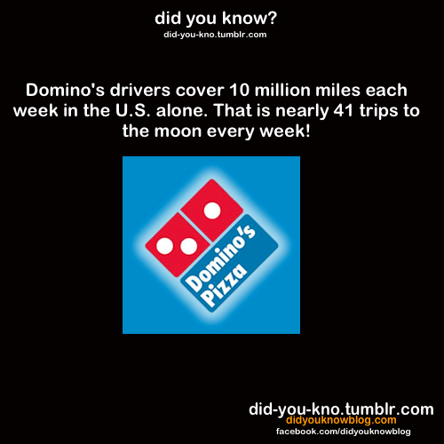 did-you-kno:  Source