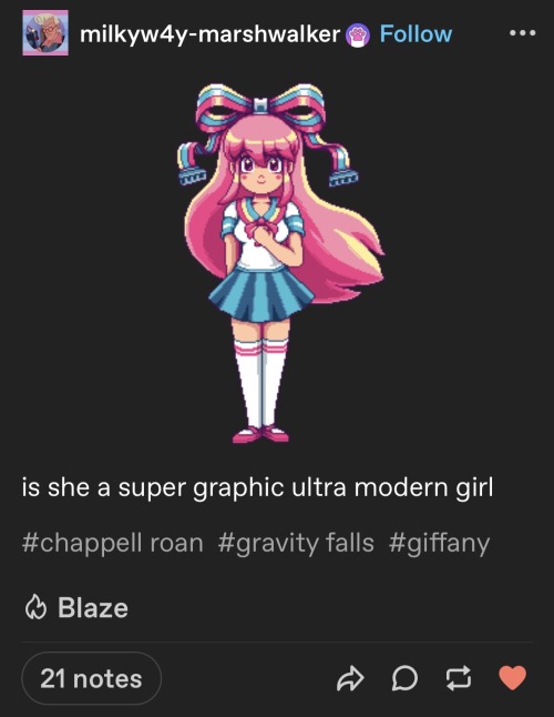 Giffany-ification? Chappell Roan Nation??