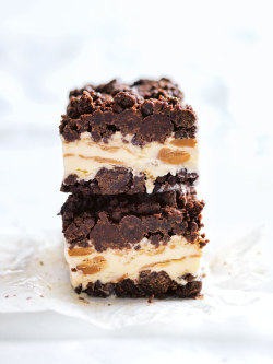 hoardingrecipes:    peanut butter and chocolate