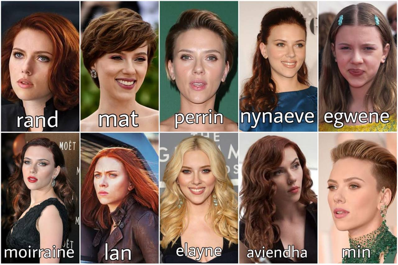 The Wheel of Time cast, Full list of actors and characters