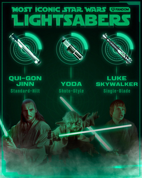 Choose Your Lightsaber—via Fandom