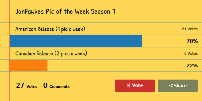 Forgot about the results of the poll last weekLooks like most of you are okay with