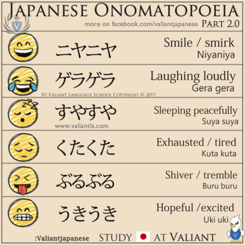 valiantschool: November 16th to 20th OnlyDownload over 80+ of our Japanese Phrases and Diagram flash